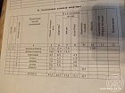 Келози дер., 9